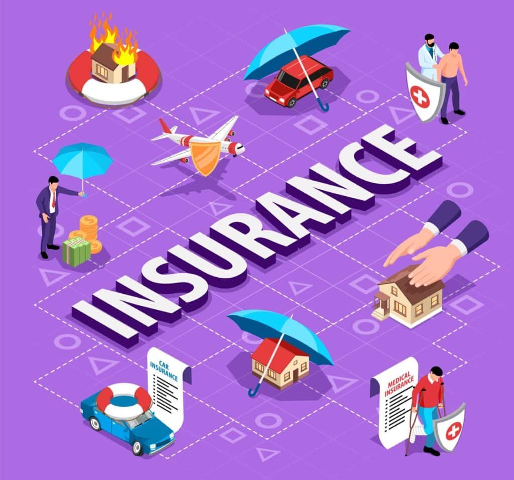 The Importance of Life Insurance